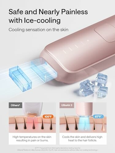 Ice-cooling hair removal device with temperature comparison.