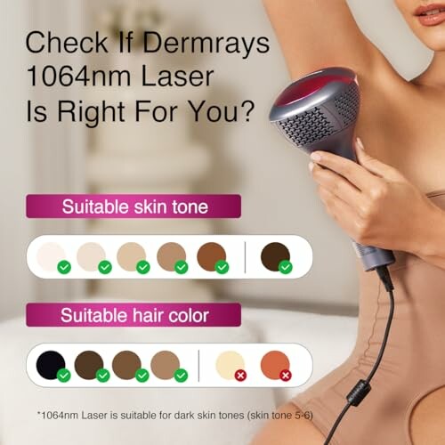 Dermrays 1064nm laser suitability for skin and hair tones.