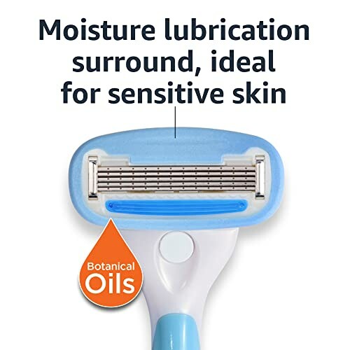 Razor with moisture lubrication for sensitive skin